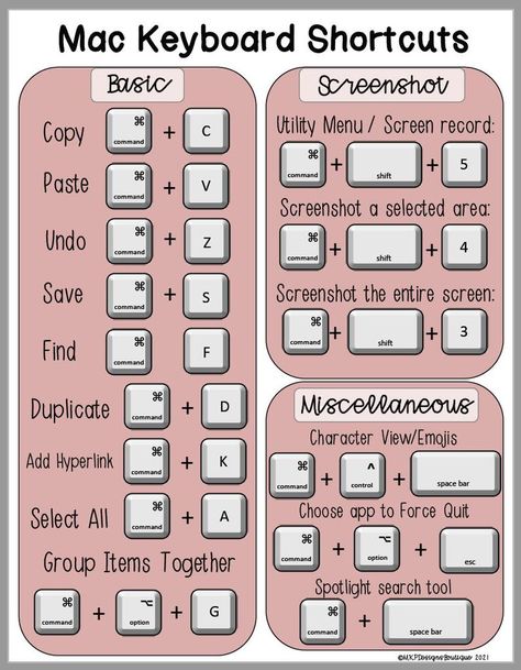 Mac Book Shortcut Keys, Macbook Shortcut Keys, Macbook Air Shortcut Keys, Mac Os Keyboard Shortcuts, Fun Things To Do On Macbook, Mac Shortcuts Cheat Sheets, Hacks For Macbook Air, Macbook Keyboard Shortcuts, Macbook School Apps