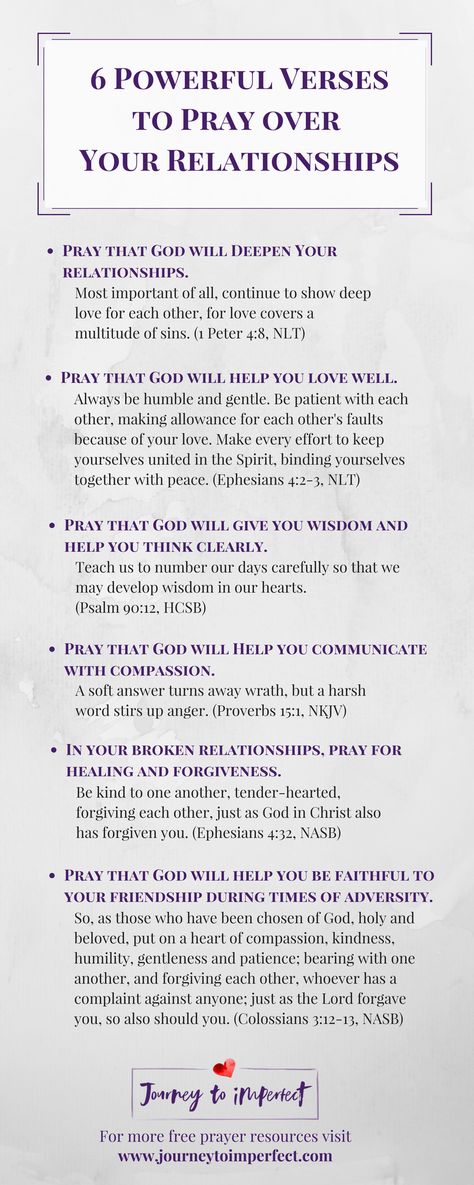 Praying For Your Relationship, Prayers To Heal A Relationship, Praying Over Your Relationship, How To Pray With Your Boyfriend, Relationships And God, Praying For Your Partner, Relationship Devotionals, Prayers For Healthy Relationships, Signs From God Relationships