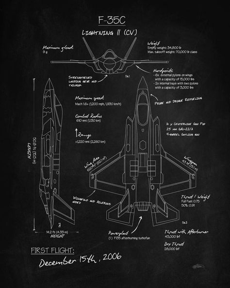 Aviation Education, Airplane Poster, Aerospace Design, Blackboard Art, Jet Fighter Pilot, F 4 Phantom, F4 Phantom, Mechanical Engineering Design, F22 Raptor