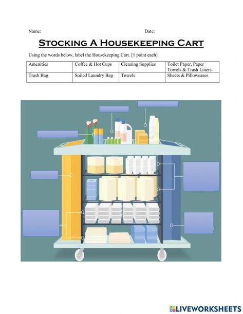 Hotel Housekeeping Tips, Housekeeping Cart, Hotel Housekeeping, Hotel Linen, Housekeeping Tips, Hotel House, House Keeping, House Cleaning, School Subjects