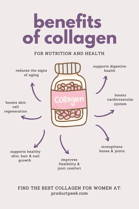 Looking to maintain your healthy skin, hair, nails, bones and more? Check out our #1 collagen supplement recommendations to give you the natural glow you've been looking for! Learn more about the benefits of collagen and find the perfect product for you today. #CollagenBenefits #CollagenPowder Health Benefits Of Collagen, Benefits Of Collagen, Best Collagen, Collagen Benefits, How To Grow Nails, Collagen Supplements, Collagen Powder, Supplements For Women, Hair Nails