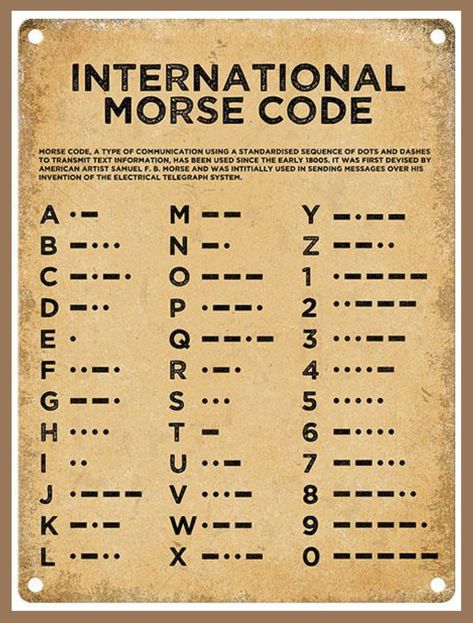 Morse Code Alphabet Letters, Numbers In Morse Code, Number Morse Code, International Morse Code Chart, Morse Code Finger Tapping, How To Use Morse Code, Moris Code Alphabet, Mose Code Tattoo, I Love You Moris Code Bracelet