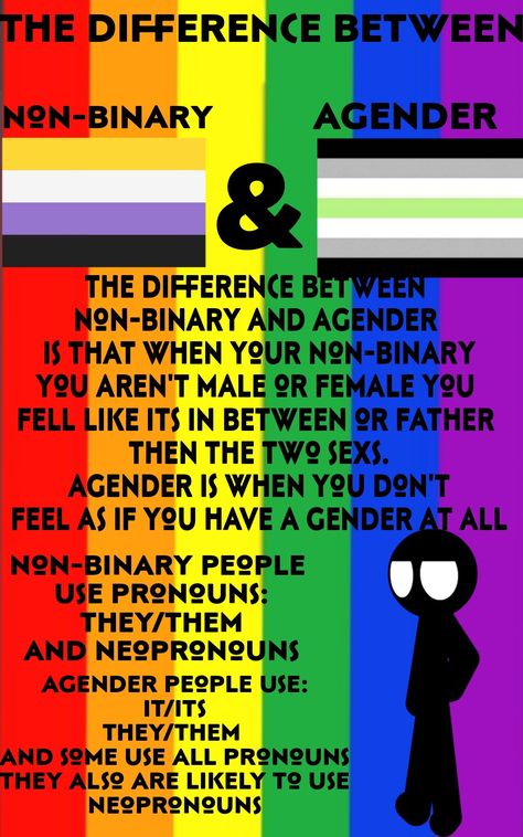 How Many Genders Are There, Non Binary Meaning, Non Binary Tips, What Is Non Binary, Agender Outfits, Non Binary Character Design, Agender Aesthetic, Non Binary Names, Genderfluid Tips