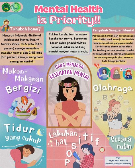 Poster Kesehatan Aesthetic, Poster Pmr, Canva Posters Design, Graphic Design Posters Layout, Education Poster Design, Study Planner Printable, Mental Health Posters, Awareness Poster, Graphic Design Infographic