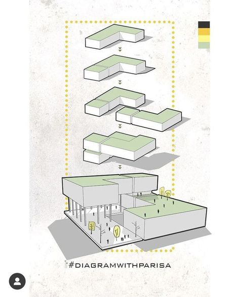 Architecture Form Concept, Design Concept Diagram, Architecture Diagram Concept, House Concept Architecture, Architecture Concept Ideas, Concept Diagram Architecture, Conceptual Design Architecture, Concept Design Architecture, House Design Concept