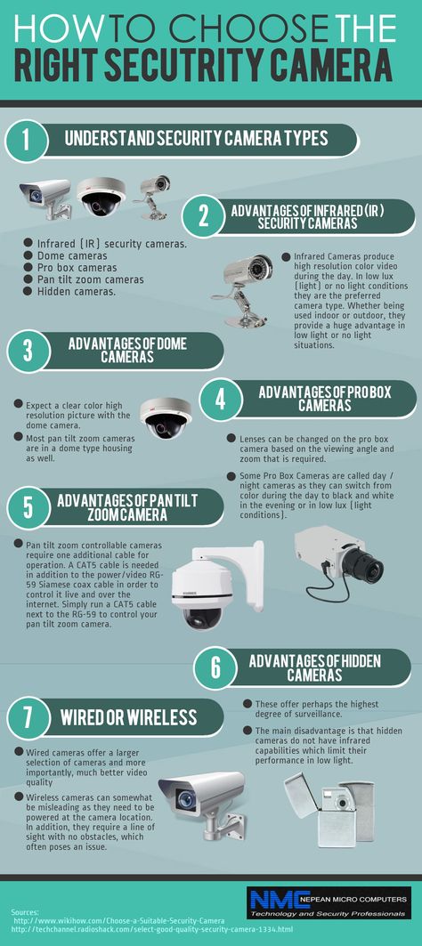 CCTV systems (security camera systems) are the most common form of security in public places. CCTV systems can be a controversial subject as not everyone supports the need for security camera surveillance in public places due the fear of personal privacy being invaded. In this regard, do you believe that having a CCTV in public places will help prevent or lessen crimes? www.eclipsesecurity.com.au/commercial-industrial-security/public-places/ Smart Home Ideas, Home Security Tips, Diy Home Security, Wireless Home Security Systems, Best Home Security, Wireless Home Security, Home Alarm, Security Tips, Home Protection