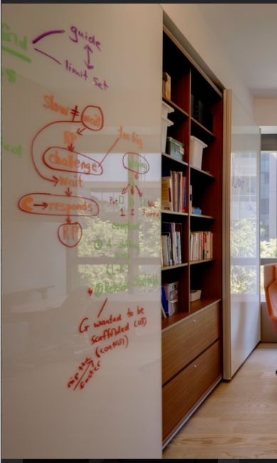 Study Room With Whiteboard, White Boards On Wall, Home Office Whiteboard Ideas, White Board Home Office, Home Office Whiteboard Wall, Home Office With Whiteboard, Office White Board Ideas Inspiration, White Board In Bedroom, Whiteboard In Bedroom