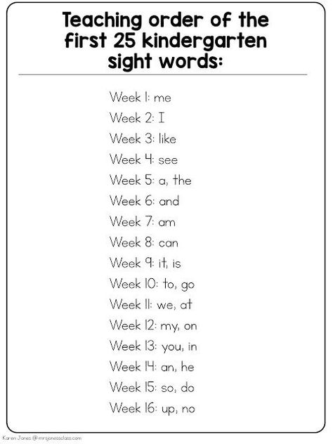 Order for teaching the first 25 sight words in kindergarten. (+Interactive Sight Word Notebooks) Kindergarten Literature Activities, Alphabet Learning Activities Kindergarten, August Kindergarten Themes, Teaching How To Read, Teaching Sight Words Kindergarten, Kindergarten Circulum, Sight Words For Preschool, 1st Grade Homeschool Curriculum, Getting Ready For Kindergarten