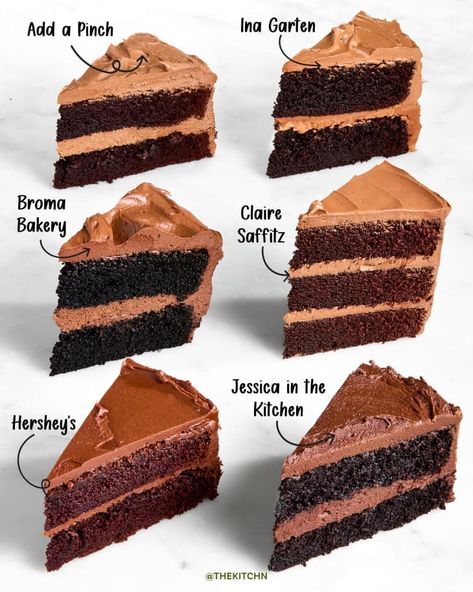 Homemade Chocolate Cakes, Broma Bakery, Mocha Cake, Amazing Chocolate Cake Recipe, Homemade Chocolate Cake, Famous Chocolate, Types Of Desserts, Chocolate Layer Cake, Birthday Cake Chocolate