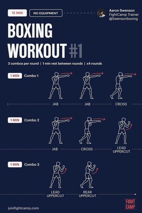 3 Boxing Combos x 3 Rounds = 15 Min of Precision Shadowboxing Benefits Of Boxing Workout, Learn To Box At Home, Types Of Punches Boxing, Boxing Step By Step, Best Boxing Workout, Box Workout At Home, How To Practice Boxing At Home, Easy Boxing Workout, Best Boxing Combos