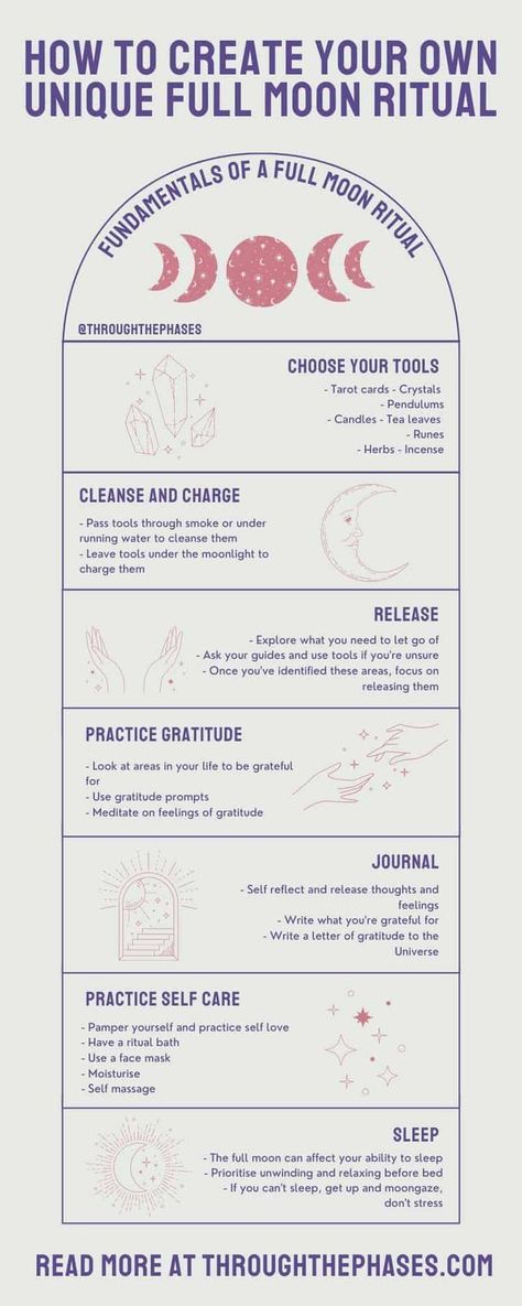 Infographic explaining how to create your own unique full moon ritual. Fundamentals read: choose your tools, cleanse and charge, release, practice gratitude, journal, practice self care and sleep New Moon Self Care, Living According To The Moon, New Moon Circle, New Moon Practice, How To Live By The Moon, New Moon Love Ritual, Moon Phase Rituals, New Moon Ritual Ideas, New Moon Manifestation Journal