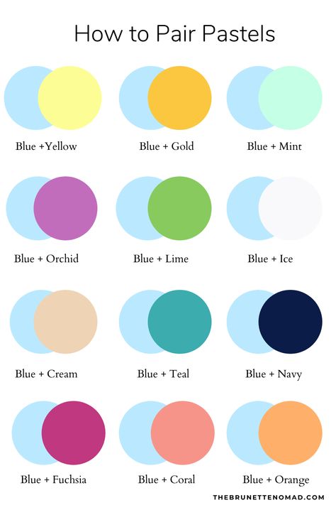 Dallas fashion blogger shares a cheat sheet on how to pair pastels with unexpected colors Color Style Fashion, How To Pair Blue Color, Color Combos 2 Colors, Powder Blue Color Combination Outfit, How To Pair Blue, 2 Colors That Go Together, Color Combinations With Blue, Light Blue Color Combinations Outfit, Pastel Look Outfit