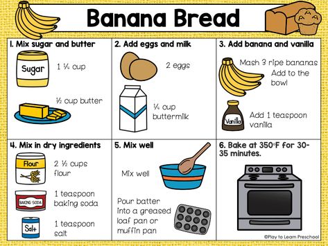 Recipe Banana Bread, Bread Recipes For Kids, Play To Learn Preschool, Preschool Cooking, Recipe Cards Printable Free, Kids Recipe, Recipe Banana, Kids Cookbook, Recipe For Kids