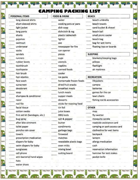 Camping Trip Packing List, Rv Packing List, Camping Checklist Printable, Summer Camp Packing, Rv Camping Checklist, Camping Packing List, Camping List, Camping Organization, Cabin Camping