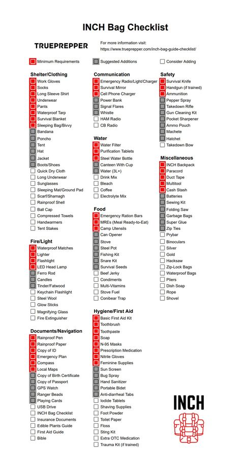 Bushcraft Gear List, Survival Checklist Zombie Apocalypse, Inch Bag Checklist, Essential Survival Items, Survival Supplies List, Beginner Prepper List, Survival Bag List, Big Out Bag List, Bugout Bag Ideas