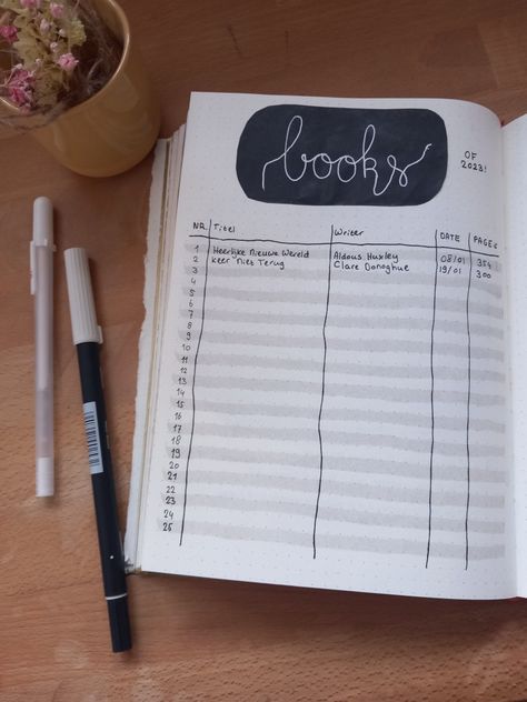 Bujo Books Read, Writing Tracker Bullet Journal, Reading Tracker Bullet Journal, Book Tracker Bullet Journal, Books Read Tracker, Bullet Journal Reading Log, 2023 Bullet Journal, Books Of 2023, 2024 Bujo