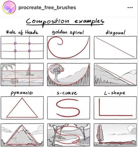 How To Draw Characters, Mitch Leeuwe, Composition Examples, Composition Tips, Profile Art, 동화 삽화, Perspective Drawing Lessons, Drawing Eyes, Art Theory