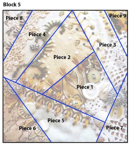 Introducing crazy quilt block 5 - Pintangle Crazy Quilt Templates, Quilt Templates, Crazy Quilts Patterns, Crazy Quilt Stitches, Sewing Patchwork, Crazy Quilt Blocks, Paper Pieced Quilt, Crazy Patchwork, Crazy Quilting