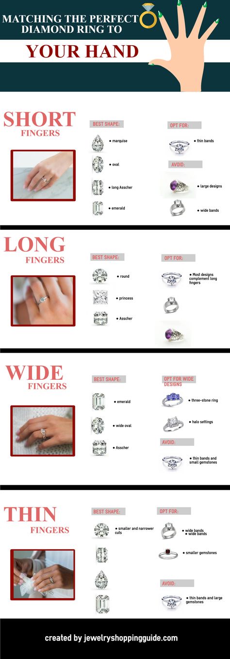 Engagement Ring Style Guide, Ring Style Guide, Engagement Nails, Future Engagement Rings, Fashion Vocabulary, Future Wedding Plans, Dream Engagement, Cute Wedding Ideas, Dream Engagement Rings