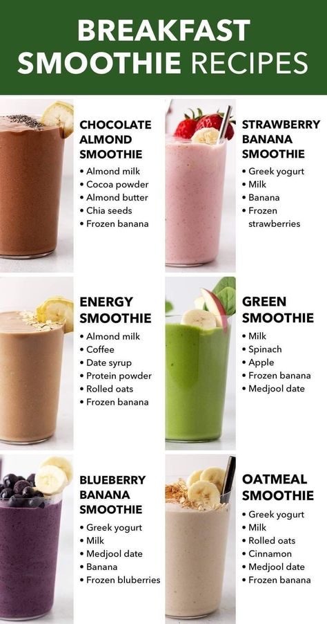 Best Breakfast Smoothies, Resep Smoothie, Almond Smoothie, Fruit Smoothie Recipes Healthy, Smoothie Recipes Healthy Breakfast, Breakfast Smoothie Recipes, Smoothie Drink Recipes, Resep Diet, Yummy Smoothie Recipes