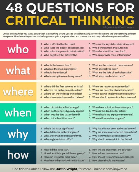 Critical Thinking Skills Activities, What Is Critical Thinking, Logic And Critical Thinking, Critical Thinking Activities, Systems Thinking, Leadership Management, Business Leadership, Critical Thinking Skills, Study Skills