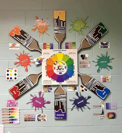 Art Display Boards For School, Elementary Art Classroom Decorations Bulletin Boards, Elements Of Art Display, Art Classroom Displays Secondary, Elements Of Art Poster Ideas, Bulletin Board Ideas For Art Teachers, Art Room Posters Elementary, Art Classroom Decoration Ideas, Art Classroom Display Ideas