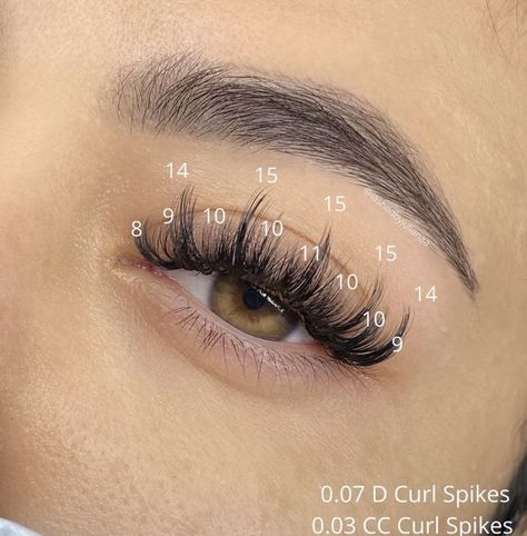 Lashing Maps, Lash Cluster Map Doll Eye, Eyelash Maps, Hybrid Doll Eye Lash Extensions, Doll Eye Volume Lash Extensions, Volume Wispy Eyelash Extensions, Cateye Eyelashes Extensions, Open Eye Lash Extensions, Cluster Map