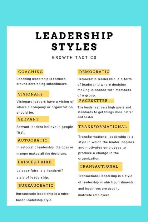 Be A Better Manager, New Supervisor Tips, New Manager Tips, Types Of Leadership Styles, Different Leadership Styles, Mind Management, Leadership Styles, Ms Project, Democratic Leadership