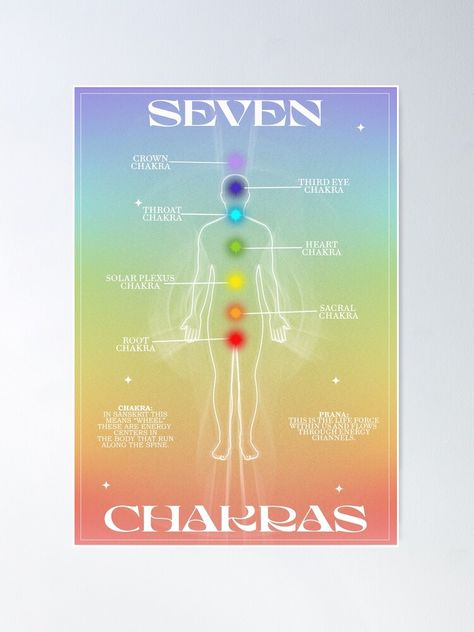 Aesthetic Gradient Chakras Chart Poster Art Chakra Poster Aesthetic, Chakras Chart, Chakra Poster, Aesthetic Gradient, Gradient Poster, Channeling Energy, Poster Aesthetic, Seven Chakras, Solar Plexus Chakra