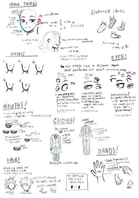 My Hero Academia Drawing Style, Mha Oc Reference Sheet, Body Drawing Tutorial Mha, How To Make Your Own Mha Oc, Mha Art Style Guide, Mha Art Tutorial, Bnha Face Reference, Mha Character Ideas, Mha Anatomy Reference