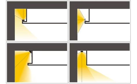 Ledrise - High Performance Led Lighting Cove lighting guide with LED strips Cove Lighting Design, Cove Lighting Ceiling, Cove Light, Linear Light Fixture, Hidden Lighting, Home Lighting Design, Cove Lighting, Ceiling Detail, Strip Led