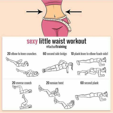 Motivasi Diet, Small Waist Workout, Pole Tricks, Summer Body Workouts, Fitness Routines, Trening Fitness, Quick Workout Routine, Body Workout Plan, Ab Workouts