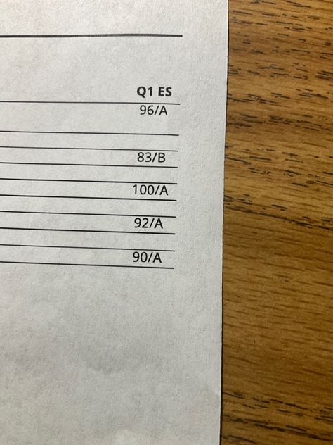 My report card is gay because its not straight. Report Card All A's Aesthetic, A's And B's Grades, Straight A Report Card, S And B, Goals 2024, Straight As, Straight A, 11th Grade, Report Card