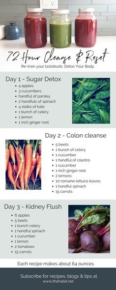 Kidney Flush, Detoxing Your Body, Smoothies Vegan, Detox Juice Cleanse, Juice Cleanse Recipes, Detox Juice Recipes, Juicer Recipes, Natural Colon Cleanse, Healthy Juice Recipes