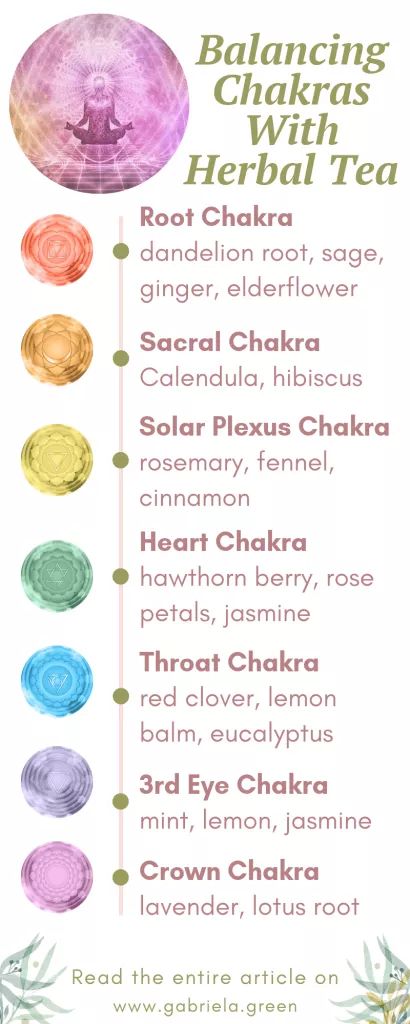 Learn about chakras and how to balance your chakras is with herbal tea. Herbal teas have plenty of benefits for body and mind. Maybe you've heard about chakras before, but today you will learn how to balance your chakras with herbal tea. Herbal teas have plenty of benefits for body and mind. If you take a closer look at each type of tea, you will be quite surprised to find out how they can help and nourish your body. You will find at the end of this post an easy way to include teas to balance yo About Chakras, Balancing Chakras, Tea Blends Recipes, Herbal Tea Benefits, Tea Remedies, Healing Tea, Herbal Teas Recipes, Magic Herbs, The Chakras