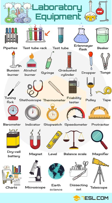 Laboratory Equipment Vocabulary in English Chemistry Lab Equipment, Vocabulary In English, Science Vocabulary, Teaching Chemistry, Chemistry Labs, English Vocab, Laboratory Equipment, English Language Teaching, English Writing Skills