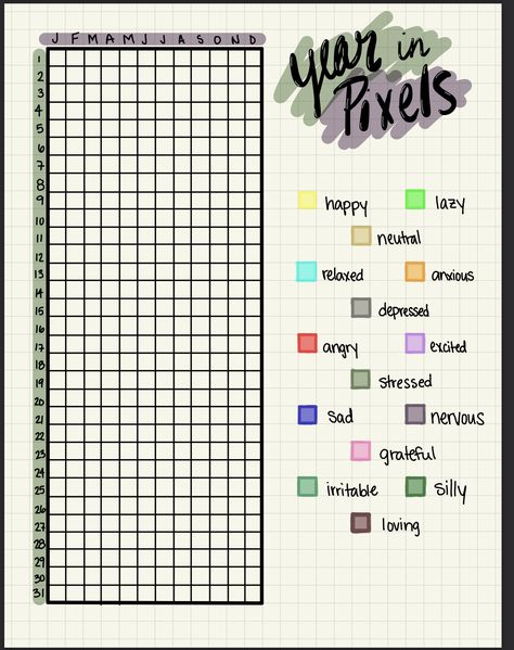 Digital bullet journal year in pixels full year mood tracker Mood Year Tracker, Bujo A Year In Pixels, Diary Tracker Ideas, Mood Tracker Journaling, Mood Tracker Goodnotes Template, Year Tracker Ideas, Mood Tracker Digital Planner, Goodnotes Mood Tracker, Digital Mood Tracker Template