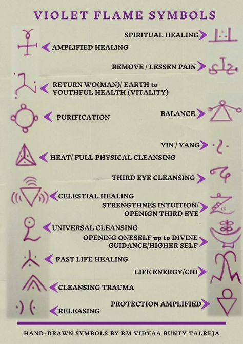 Healing Procedure for Spiritual Growth and Ascension Using Violet Flame Reiki - Reiki Rays Healing Symbols, Usui Reiki, Learn Reiki, Violet Flame, Pranic Healing, Reiki Healer, Reiki Symbols, Healing Codes, Energy Healing Reiki