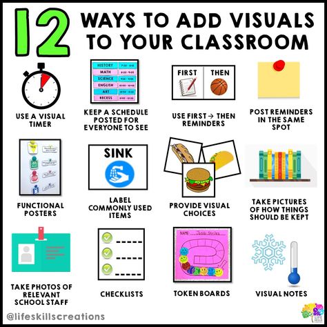 Highschool Sped Classroom, Classroom Management Special Education, Special Education Visual Supports, Middle School Asd Classroom, Add In The Classroom, Visual Cues For Classroom, Visual Supports Classroom, Ese Classroom Ideas, Special Education Elementary Classroom