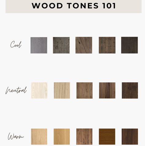 Natural Wood Color Palette, Light Color Wood Floors, Scandinavian Interior Wood, Mix Wood Tones, Neutral Wood Tones, Types Of Wood Flooring, Materials Board Interior Design, House Color Palettes, Wood Stains