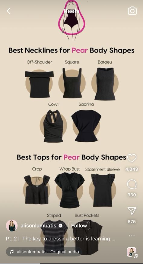 Body Shapes And What To Wear, Best Silhouette For Pear Shape, Pair Shape Body Outfits, Bag For Pear Body Shape, Neckline For Pear Shape, Body Shape Pear Outfits, Peach Shaped Body Outfits, Dressing For Your Body Type Pear, Styling Tips For Pear Shaped Women