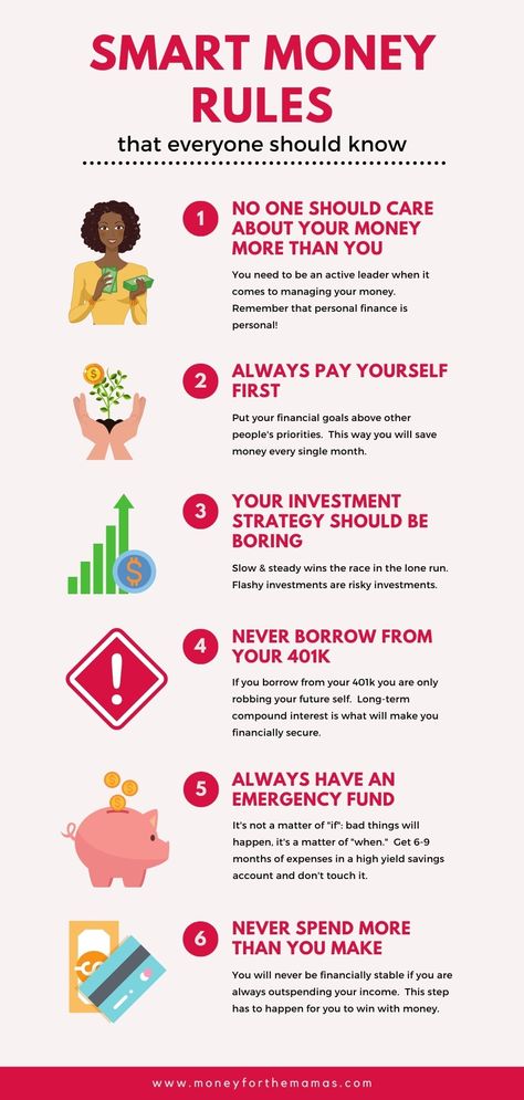 How To Manage Your Money, Money Rules Personal Finance, Manage Money Tips, Money Saving Strategies Personal Finance, Money Management Personal Finance Tips, Where To Invest Your Money, Rules Of Money, How To Start Saving Money Tips, Investing For Women