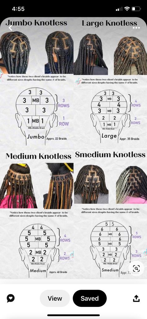 Knotless Braid Size Chart, Hair Parting Guide, Braiding Map, Hair Parting Chart, Braid Length Chart, Hair Parts For Braids, Braid Chart, Braid Map, Braiding Sections