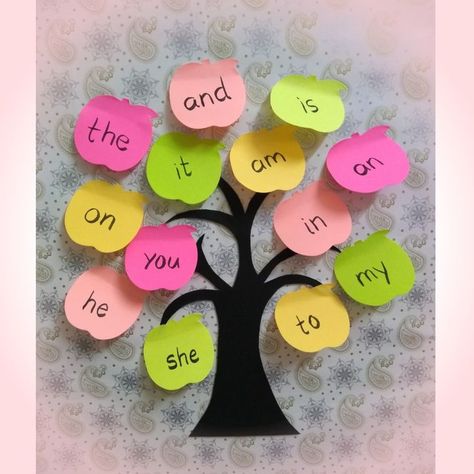 My sight words tree made feom sticky notes | School art activities, Kindergarten learning activities, Preschool crafts Sight Word Chart Ideas, Kindergarten Activities English, Project Work For Kindergarten, Sight Words Decoration Ideas, Sight Words Chart Ideas For Kindergarten, School Charts Ideas, English Projects Ideas, Activity Room Decoration Ideas, Ukg Activities Ideas