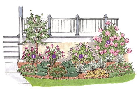 Flowering Evergreen Shrubs, Flower Bed Decor Ideas, Garden Front Yard, Flower Bed Decor, Perennial Garden Plans, Flower Garden Plans, Flower Bed Designs, Evergreen Garden, Gardening Landscaping