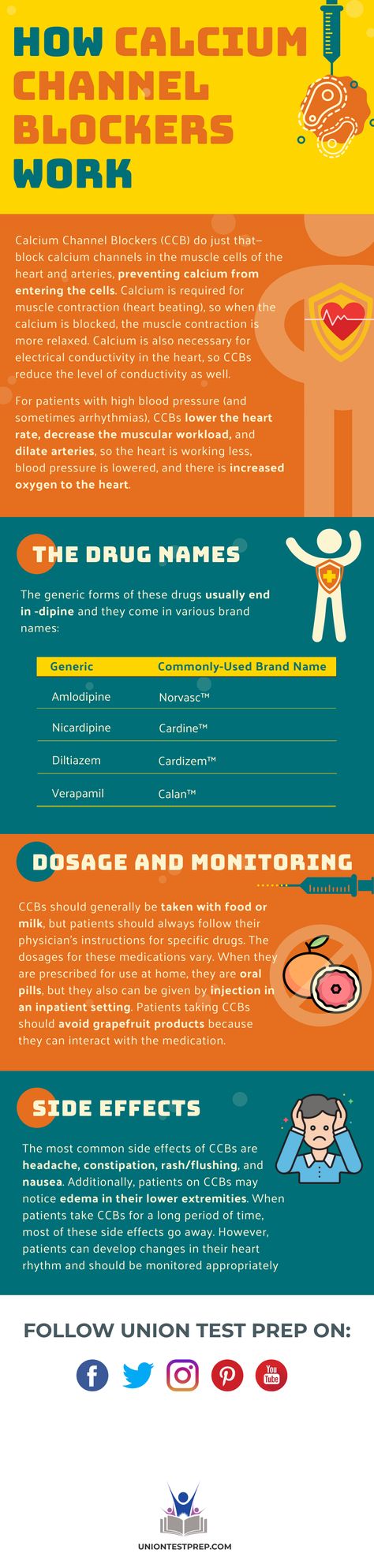 There are lots of heart medications, but calcium channel blockers have some unique characteristics that every patient and healthcare provider should be aware of! Learn all about how calcium channel blockers work in this infographic. Rational Emotive Behavior Therapy, Technical Seo, Google Ranking, Social Media Infographic, Behavioral Therapy, Seo Tips, Seo Marketing, Social Work, Seo Services