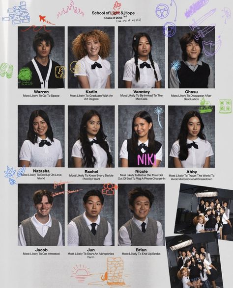 High School In Jakarta, 90s Yearbook Photos, Highschool Yearbook Ideas, School Magazine Ideas, 90s Yearbook, Photo Yearbook, Yearbook Photoshoot, Yearbook Layouts, Yearbook Pages