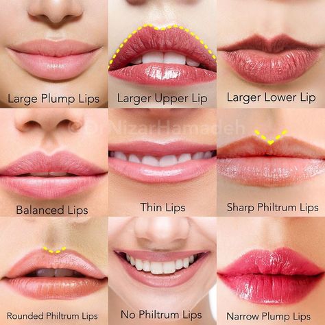 Different Lips Types, Types Of Lips Shape, Lip Types, Shape Chart, Wedding Makeup Bride, Glam Wedding Makeup, Shape Names, Small Lips, Types Of Eyes