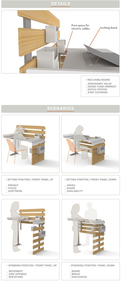 Multifunctional Office Furniture, Multifunctional Furniture Design Ideas, Presentation Furniture Design, France Project, Furniture Design Competition, Wood Chair Diy, Architects Desk, Desk Units, Smart Desk