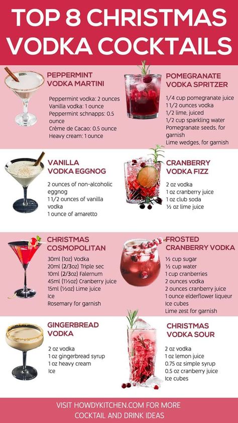 An infographic showcasing 8 Christmas vodka cocktails, featuring festive drinks like Peppermint Vodka Martini and Cranberry Vodka Fizz, perfect for holiday celebrations. Alcoholic Drink Christmas, Cherry Coke Alcoholic Drinks, Winter Drink Ideas Alcohol, Christmas Spritzer Cocktails, Red White And Merry Cocktails, Specialty Christmas Cocktails, Holiday Inspired Cocktails, Christmas Cosmopolitan Holiday Cocktails, Christmas Drink Party